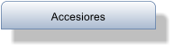 Accesiores