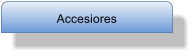 Accesiores